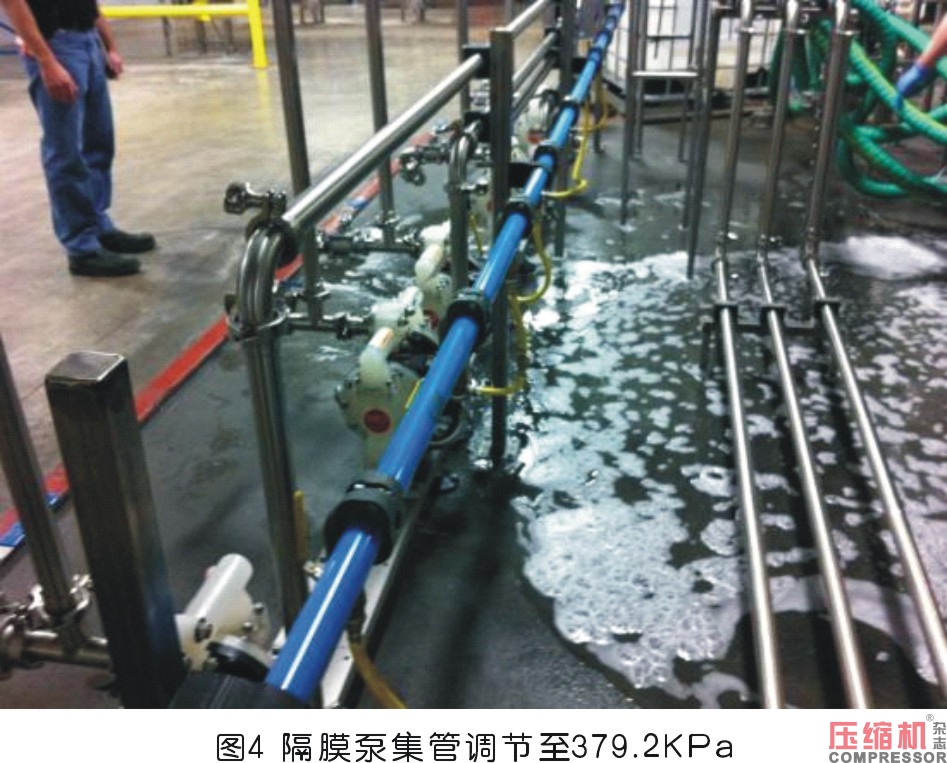 工业企业压缩空气系统性改造评估