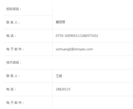 中国石化海南炼油化工有限公司氨精制新增氨压机氨压机招标公告