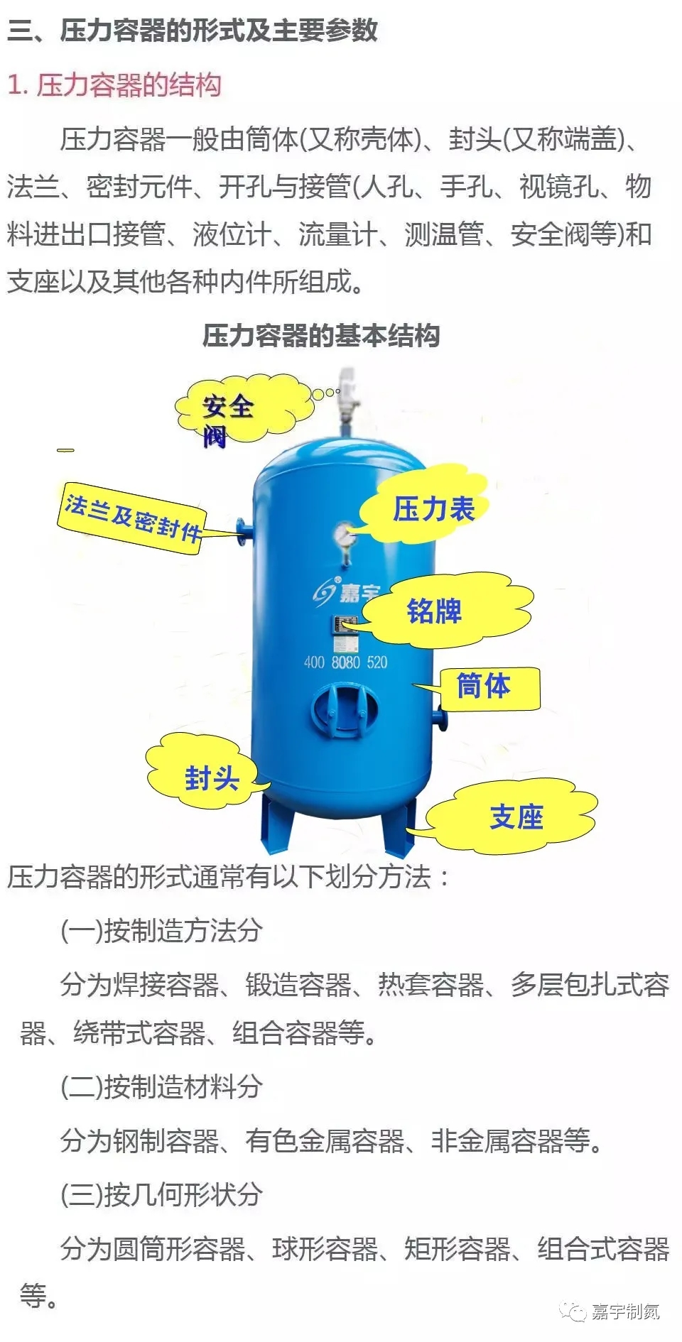 涨知识：最全压力容器知识