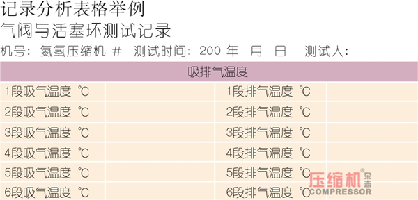 jdb电子游戏平台网站
状态控制与预知维修探讨