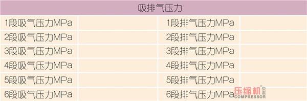 jdb电子游戏平台网站
状态控制与预知维修探讨