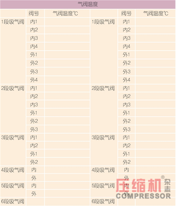 jdb电子游戏平台网站
状态控制与预知维修探讨