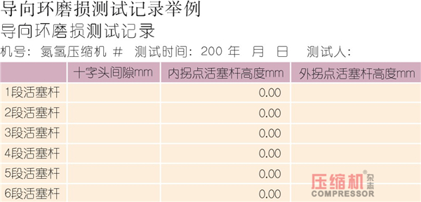 jdb电子游戏平台网站
状态控制与预知维修探讨