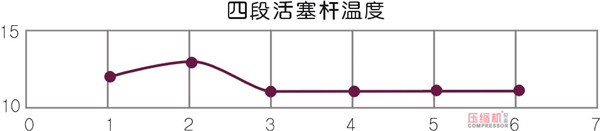 jdb电子游戏平台网站
状态控制与预知维修探讨