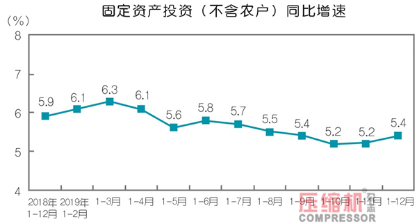 2019年jdb电子游戏平台网站
应用领域数据报告及行业趋势研判