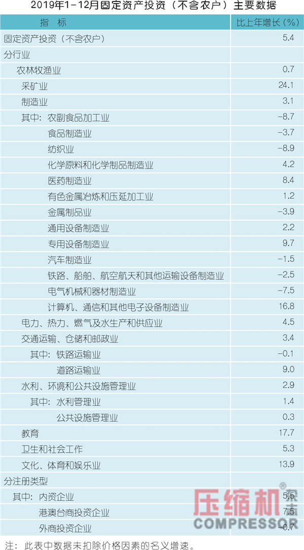 2019年jdb电子游戏平台网站
应用领域数据报告及行业趋势研判