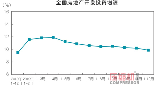 2019年jdb电子游戏平台网站
应用领域数据报告及行业趋势研判