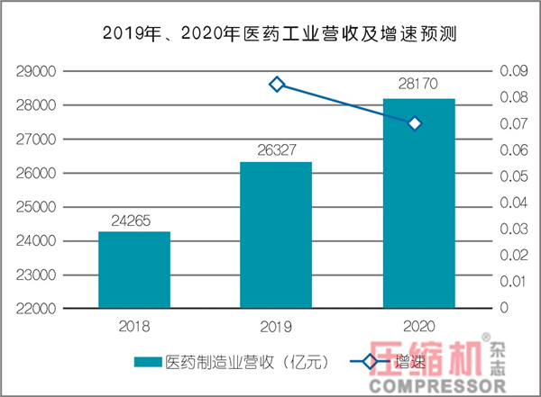 2019年jdb电子游戏平台网站
应用领域数据报告及行业趋势研判