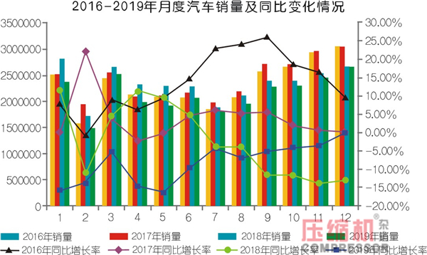 2019年jdb电子游戏平台网站
应用领域数据报告及行业趋势研判