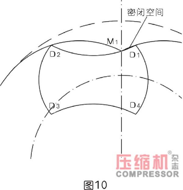 行星式流体能量转换结构密封难点分析<一>