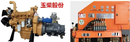 空压机企业优秀产品展示:志高机械一体式潜孔钻机