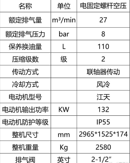 志高隧道专用空压机助力中铁项目建设