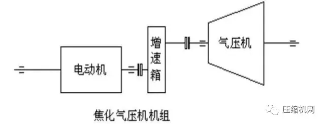 jdb电子游戏平台网站
组石化行业典型详解,一次事故损失百万起步
