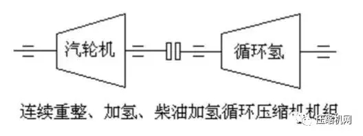 jdb电子游戏平台网站
组石化行业典型详解,一次事故损失百万起步