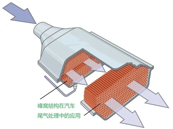 GPS气净法干燥机新品云发布:硬核解锁,颠覆传统的极致净化艺术