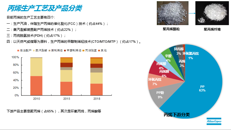 口罩的心脏“熔喷布”,你真的了解嘛?