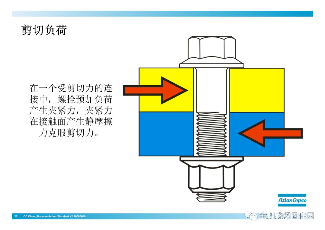 jdb电子游戏平台网站
行业安全知识分享:一颗螺栓引发的安全事故!