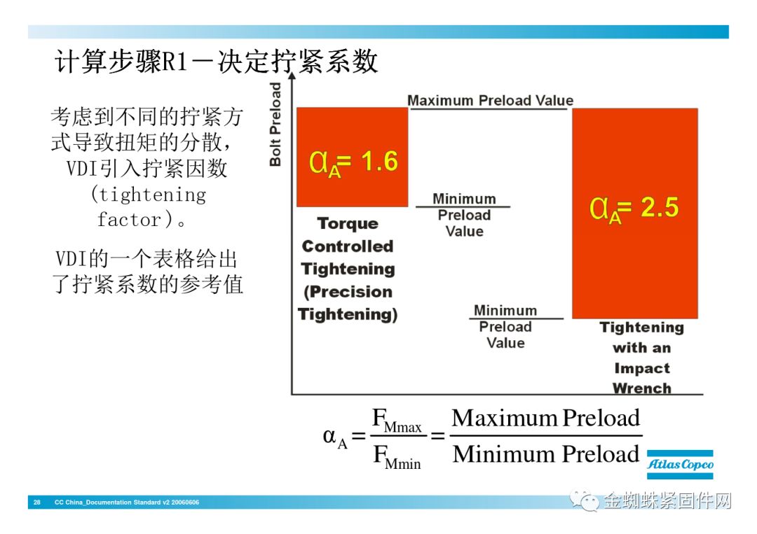 jdb电子游戏平台网站
行业安全知识分享:一颗螺栓引发的安全事故!