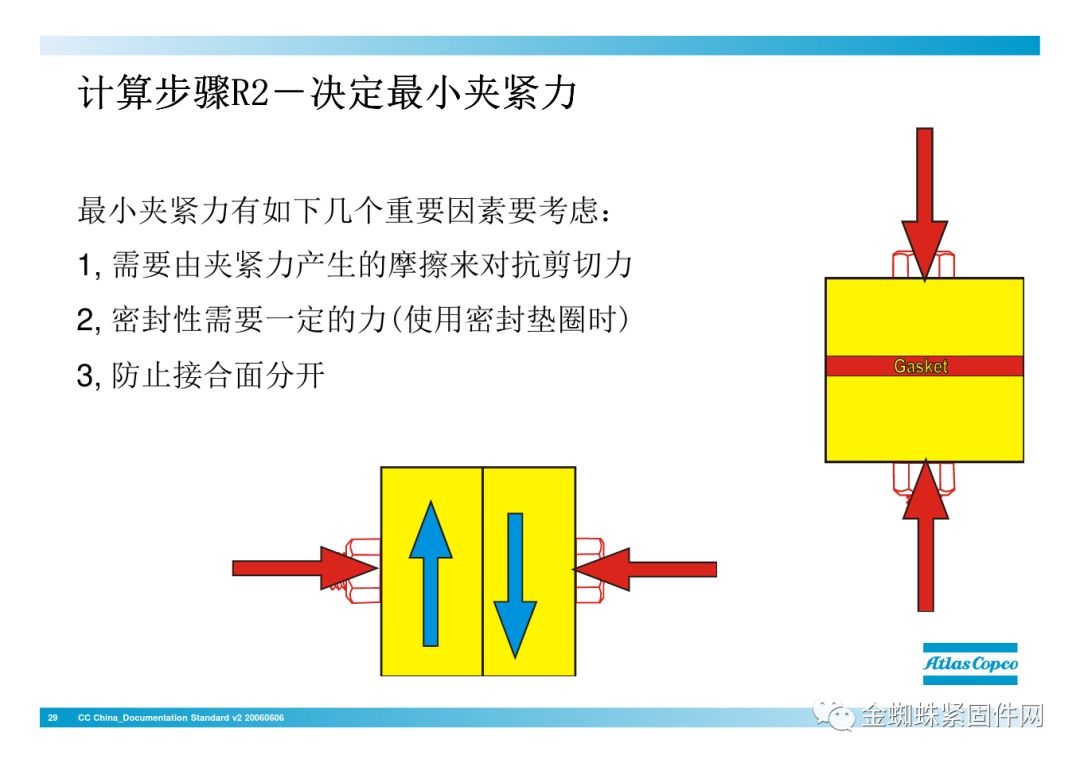 jdb电子游戏平台网站
行业安全知识分享:一颗螺栓引发的安全事故!