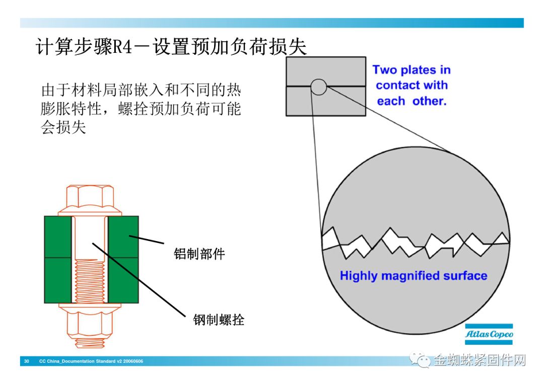 jdb电子游戏平台网站
行业安全知识分享:一颗螺栓引发的安全事故!