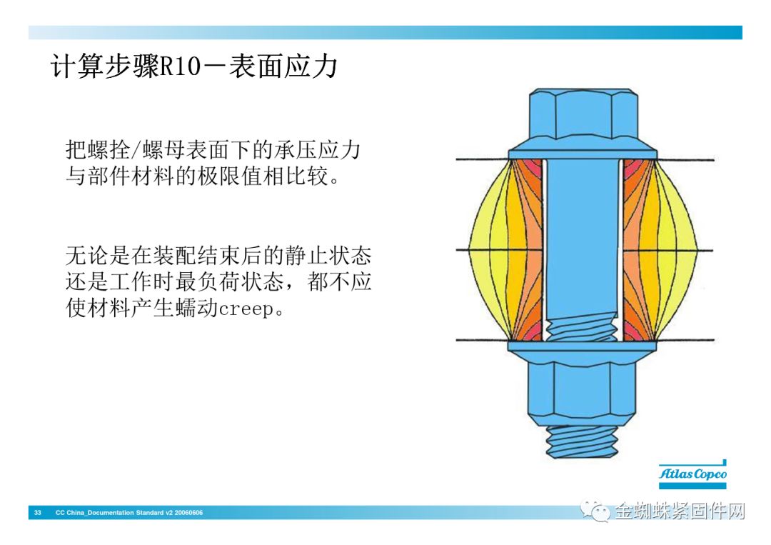 jdb电子游戏平台网站
行业安全知识分享:一颗螺栓引发的安全事故!