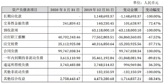 jdb电子游戏平台网站
工业经济:汉钟精机2020年第一季度净利润同比增长