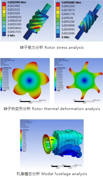 宁波欣达螺杆jdb电子游戏平台网站
有限公司主营产品高效节能