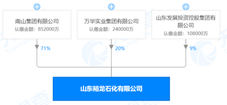 jdb电子游戏平台网站
相关行业工业经济动态:山东烟台200亿美元超大型石化园区获批!