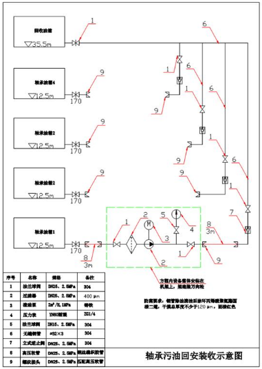 西江股份电厂污油收集装置采购变更公告