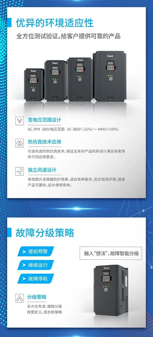 新品来袭！英威腾空压机专用单变频一体机重磅推出