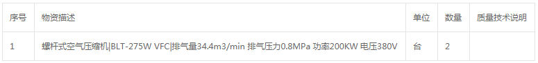 黄岩汇煤矿螺杆式空气jdb电子游戏平台网站
采购询价公告