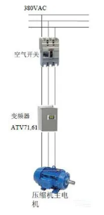 不同的jdb电子游戏平台网站
启动方式,有不同的实际效果