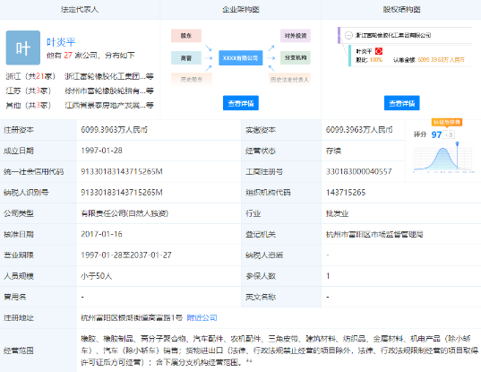 jdb电子游戏平台网站
行业相关动态:大型化工制造企业破产,曾为全球知名品牌!