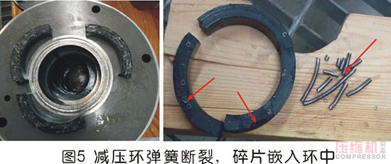 高压往复jdb电子游戏平台网站
气缸磨损问题分析及管理