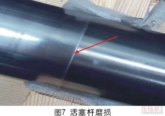 高压往复jdb电子游戏平台网站
气缸磨损问题分析及管理