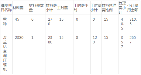 湘J0009C修理费空调jdb电子游戏平台网站
成交结果