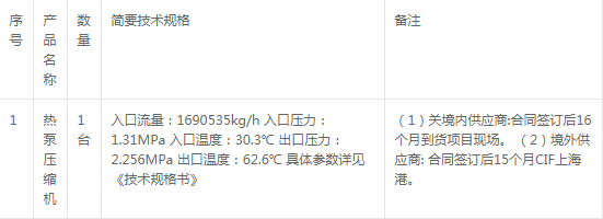 延长中燃泰兴轻烃项目热泵jdb电子游戏平台网站
采购招标变更