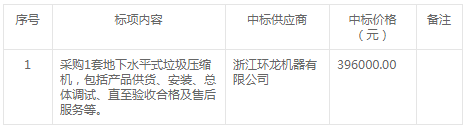 建德市大同镇中转站垃圾jdb电子游戏平台网站
设备采购项目的预中标