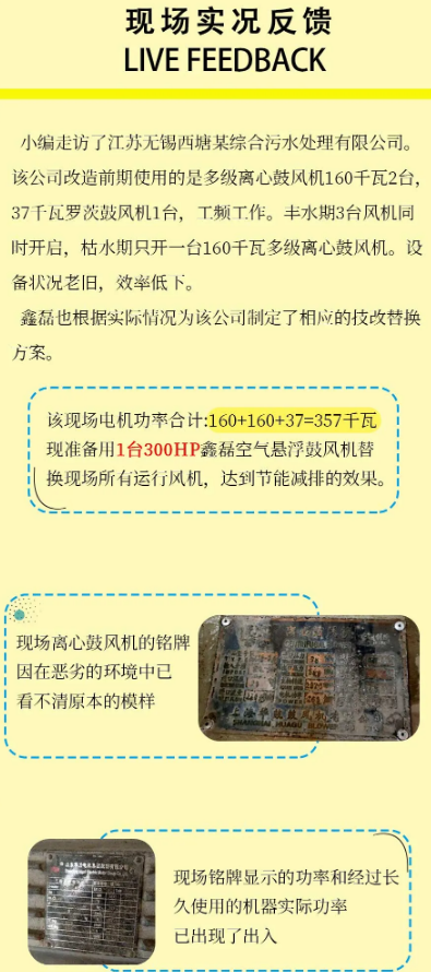 鑫磊jdb电子游戏平台网站
“以一换三”，助力苏州某污水处理厂实现节能减排