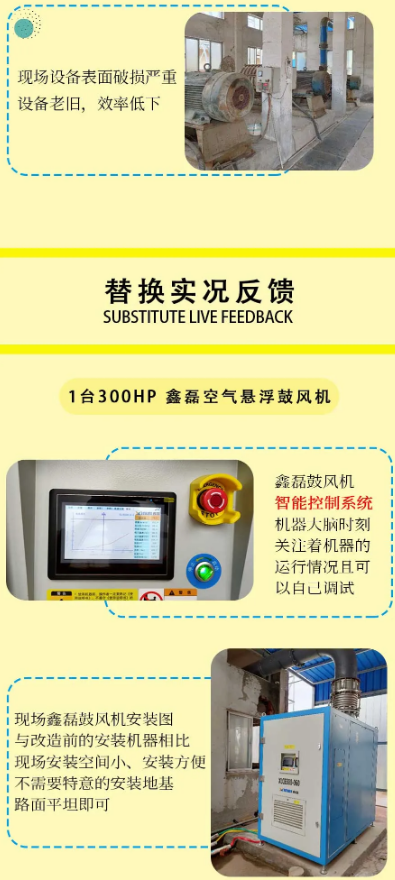 鑫磊jdb电子游戏平台网站
“以一换三”，助力苏州某污水处理厂实现节能减排