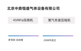 三年市占率从0到30%,国产隔膜jdb电子游戏平台网站
企业中鼎恒盛的“秘诀”