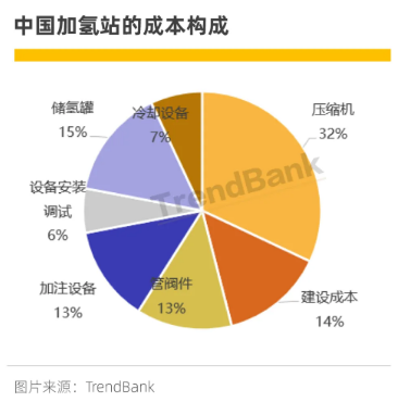 三年市占率从0到30%,国产隔膜jdb电子游戏平台网站
企业中鼎恒盛的“秘诀”