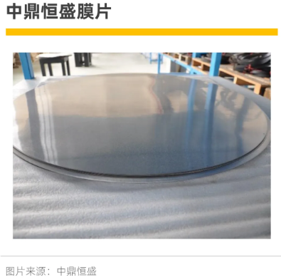 三年市占率从0到30%,国产隔膜jdb电子游戏平台网站
企业中鼎恒盛的“秘诀”