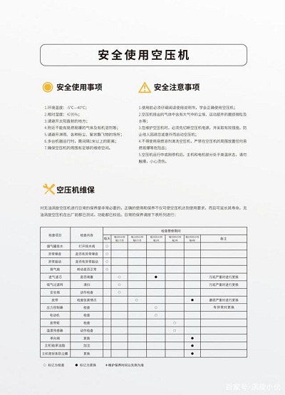 酷暑三伏天,如何防止无油涡旋空压机过热?