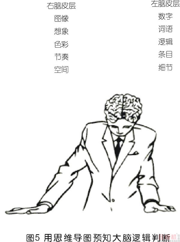空压机市场销售思路及工具分享