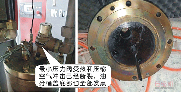 空压机油分烧毁原因及预防案例分析