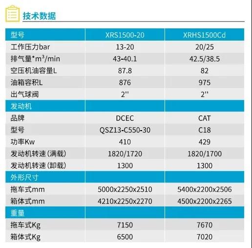 稳定高效，康“桩”大道！点击了解阿特拉斯·科普柯桩基新品！