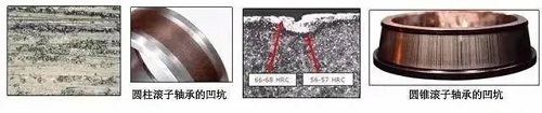 引起重视 | jdb电子游戏平台网站
该如何预防轴承电流带来的损伤