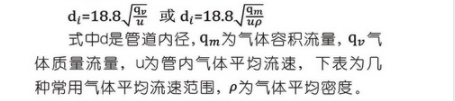 jdb电子游戏平台网站
管道设计配置应用分析<上>
