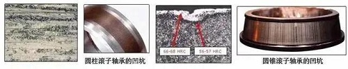 变频电机中的轴电流问题